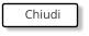 Chiudi